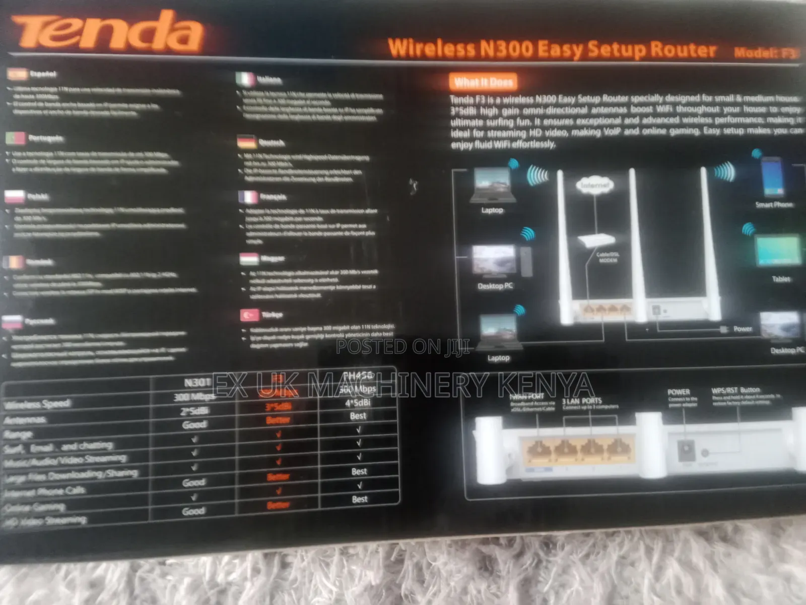 Tenda F3 Wireless Router