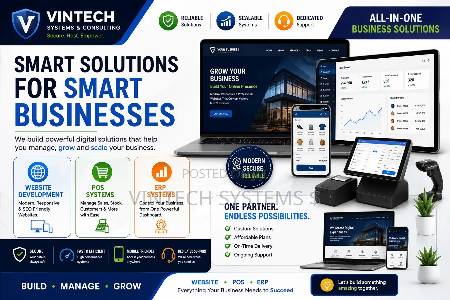 Pos Systems, Erp Software Business Website Development