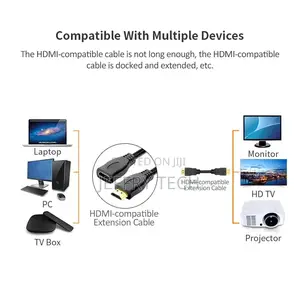 50cm Hdmi Cable Male to Female Converter Short Extension Cable Fire