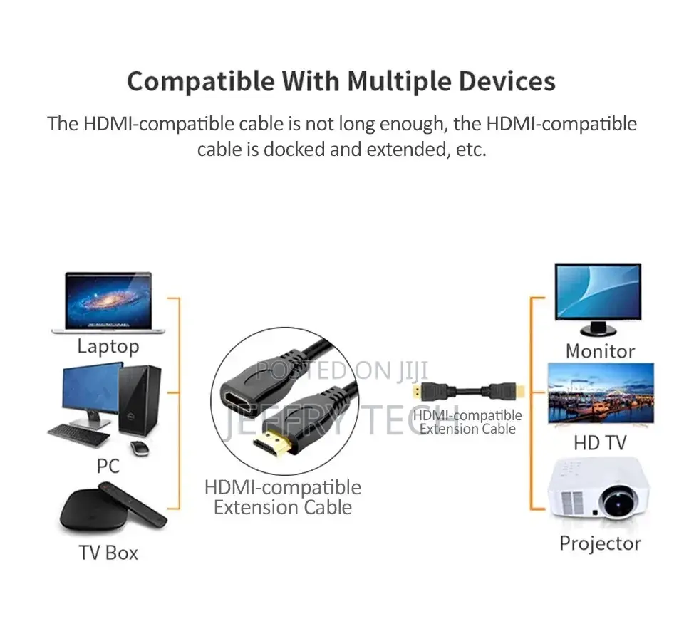 50cm Hdmi Cable Male to Female Converter Short Extension Cable Fire
