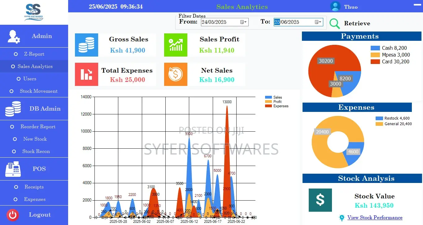Point of Sale Software