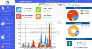 Point of Sale Software