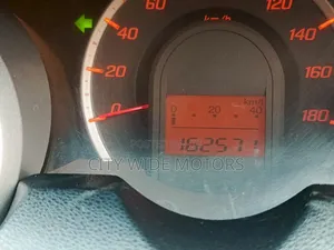 Honda Fit 2011 White