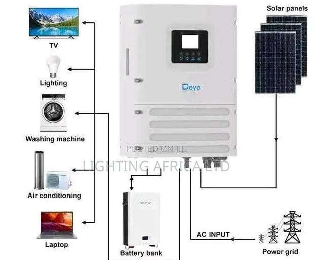 Deye 6kva - 48v Hybrid Power Inverter 500 Voc - 100a MPPT Inbuilt