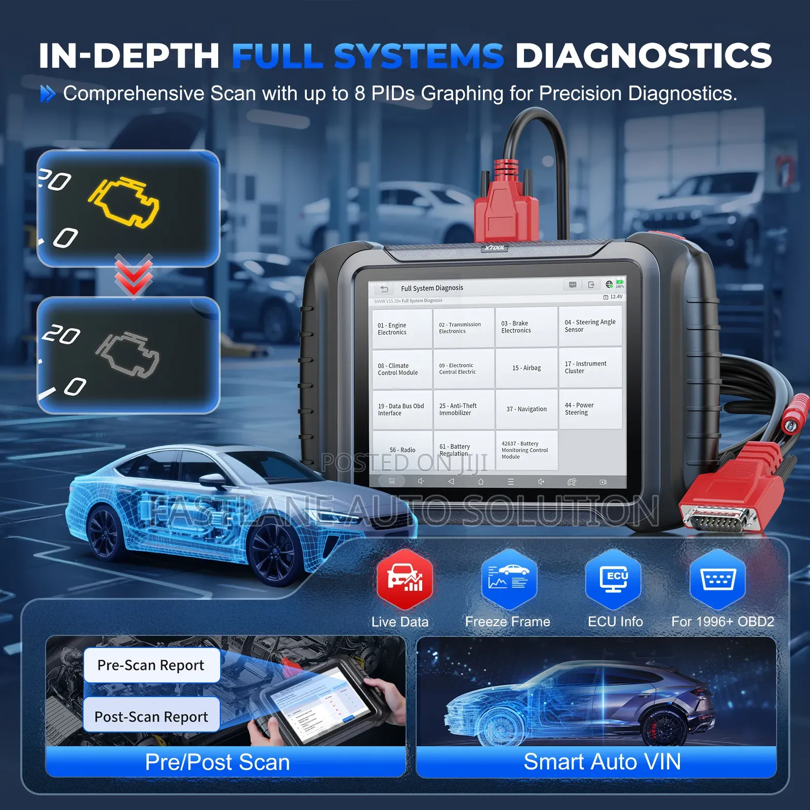 Car Diagnosis Repair and Fixing.