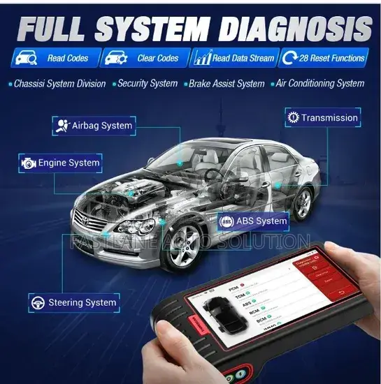 Car Diagnosis Repair and Fixing.