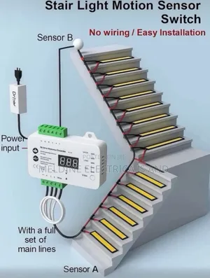 Staircase Sensor Light