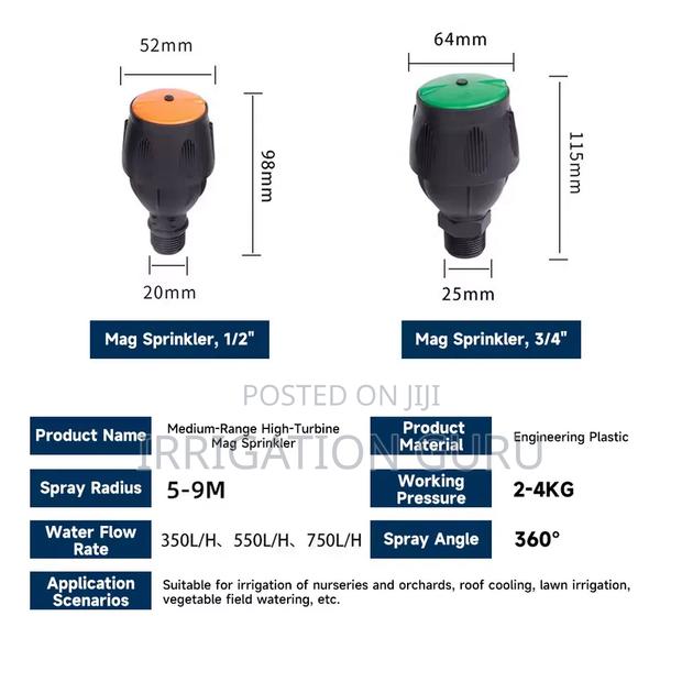 1/2 Sprinkler That Pops Up - main view