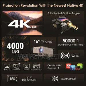 Borsso Atom 2.0, Native (3840*2160) Projector Google Tv
