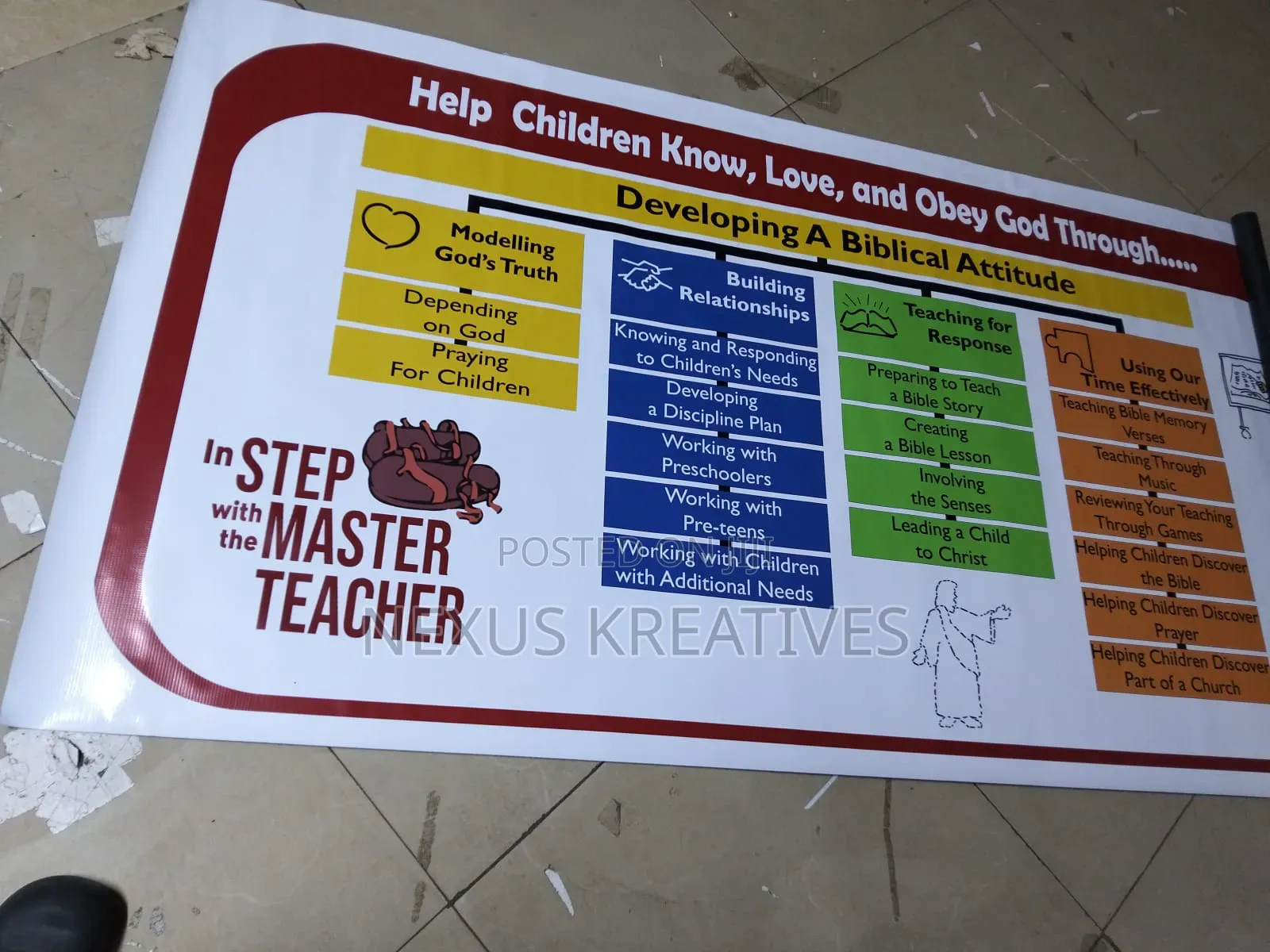 Bible Studying Banners