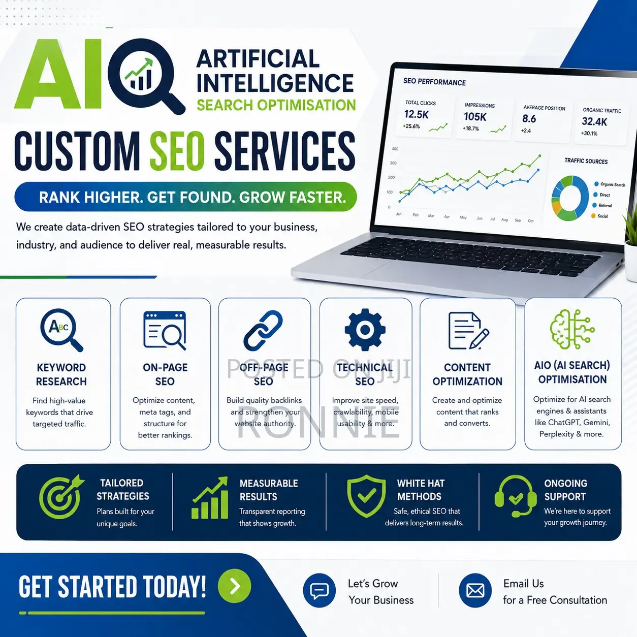 Artificial Intelligence Ai Seo Google Ranking Services Kenya