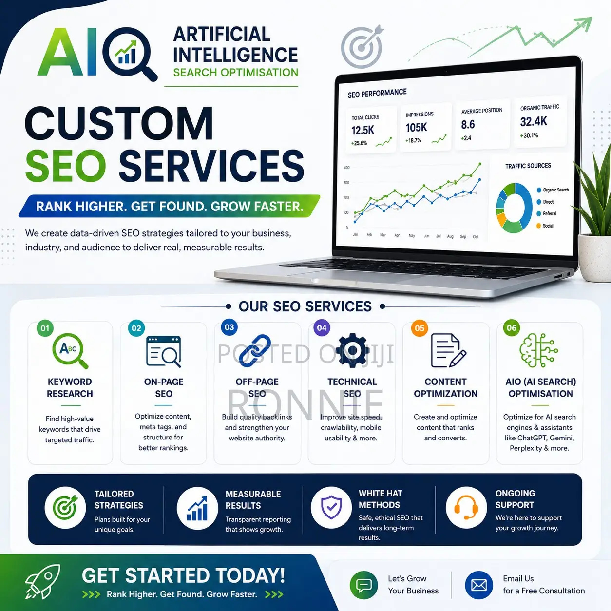 Ai - Artificial Intelligence Search Optimisation Website Growth Kenya