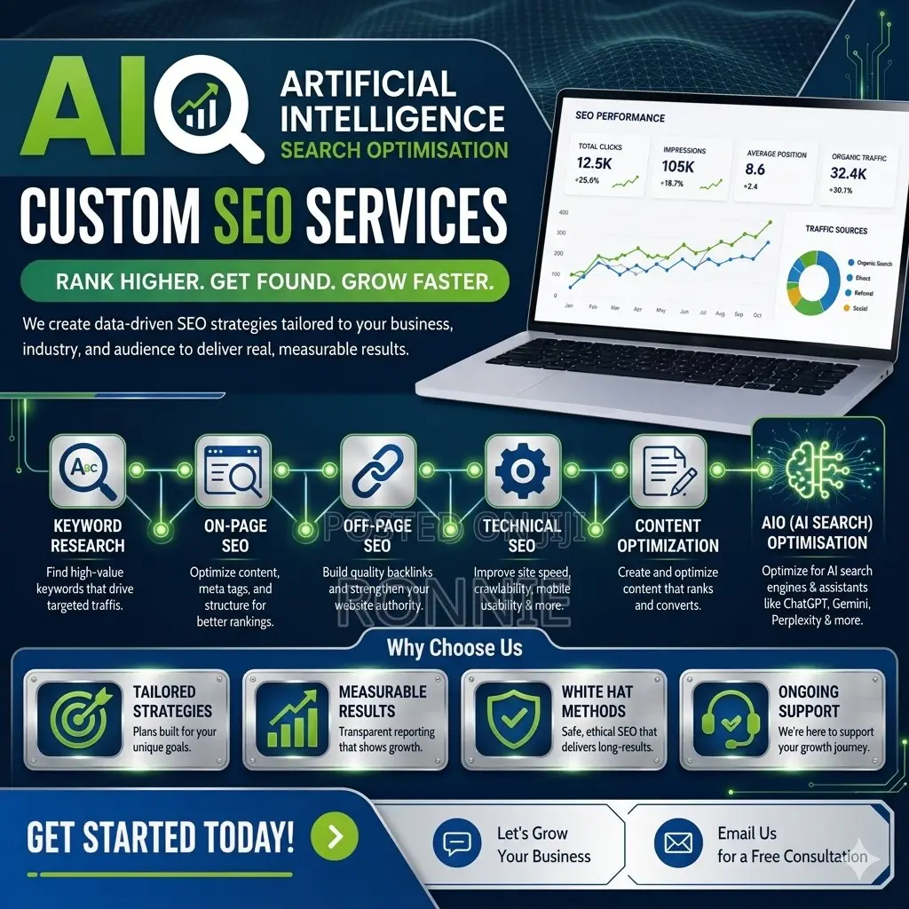 Ai Seo - Be Found on Chatgpt, Google Ai Search Platforms in Kenya