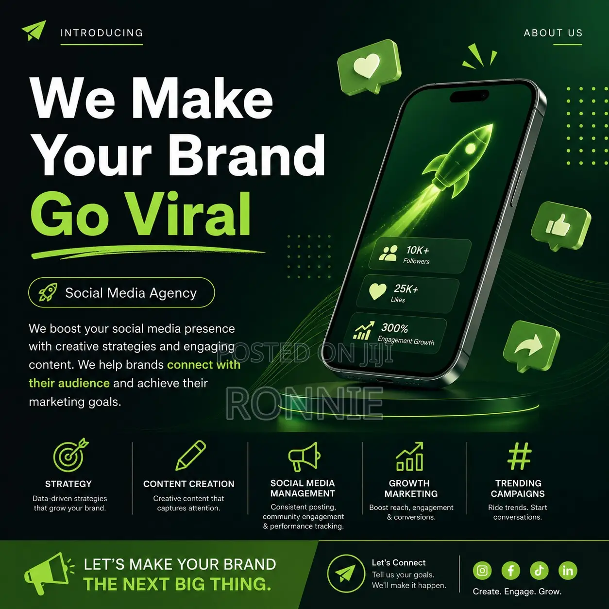 From Content to Customers – Complete Social Media Marketing Kenya