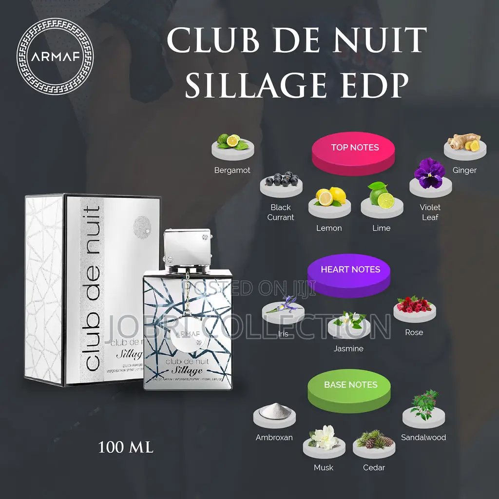 Club De Nuit Sillage by Armaf Perfume/Fragrance Available