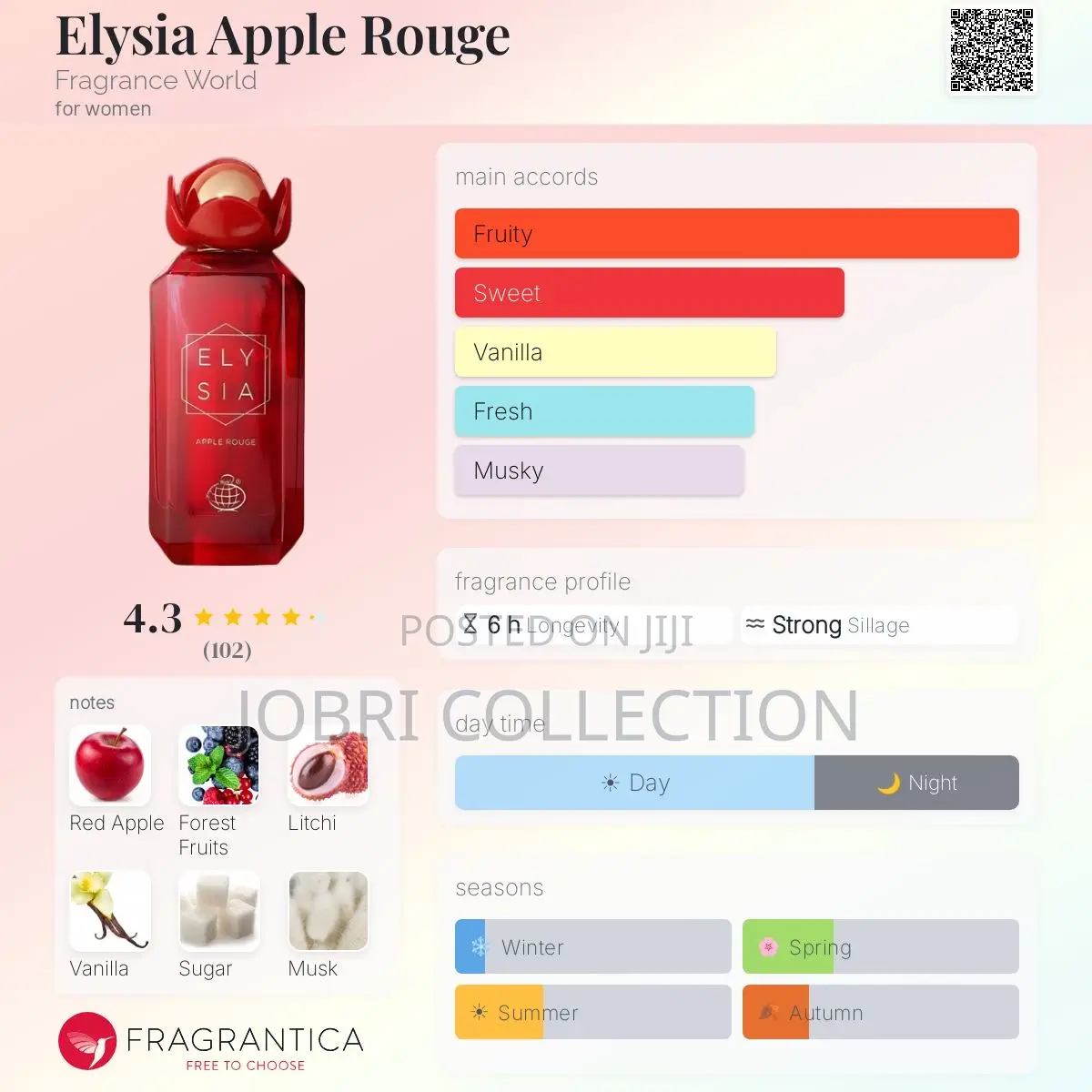 Elysia Apple Rouge by Fragrance World Fragrance/Perfume Available