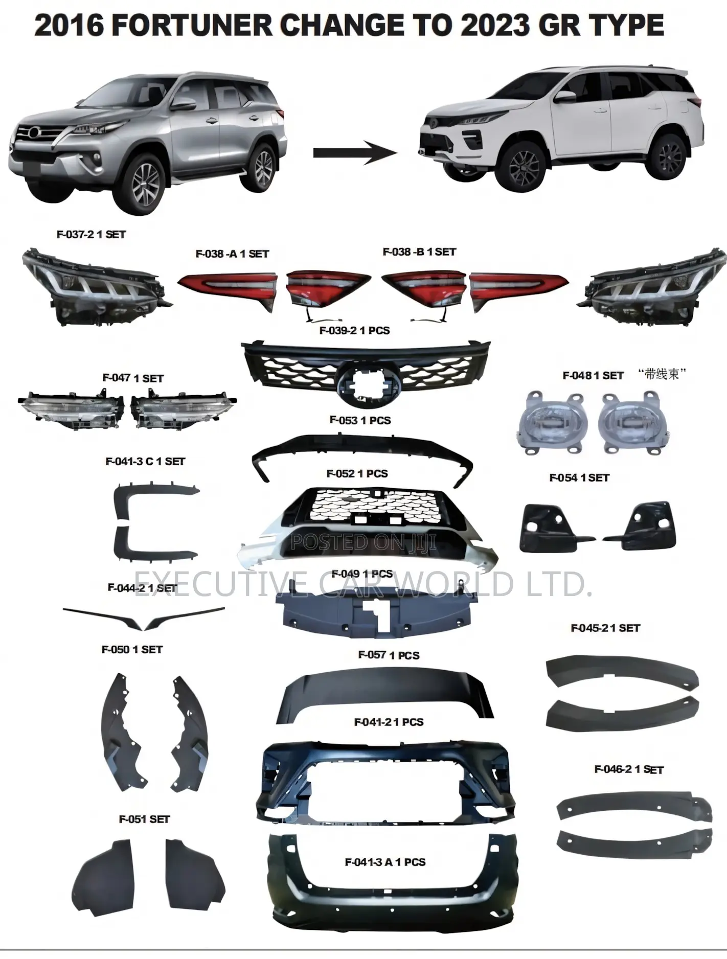 Toyota Fortuner Gr-sport Facelift Kit
