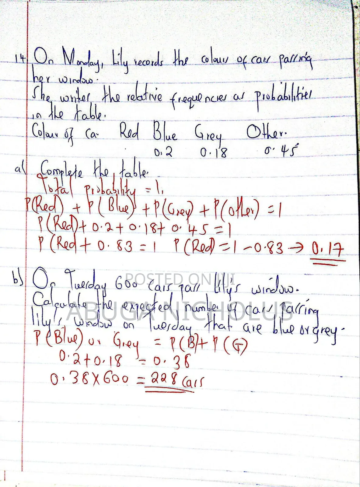 Mathematics and Physics Online Tuition and Exam Preparation