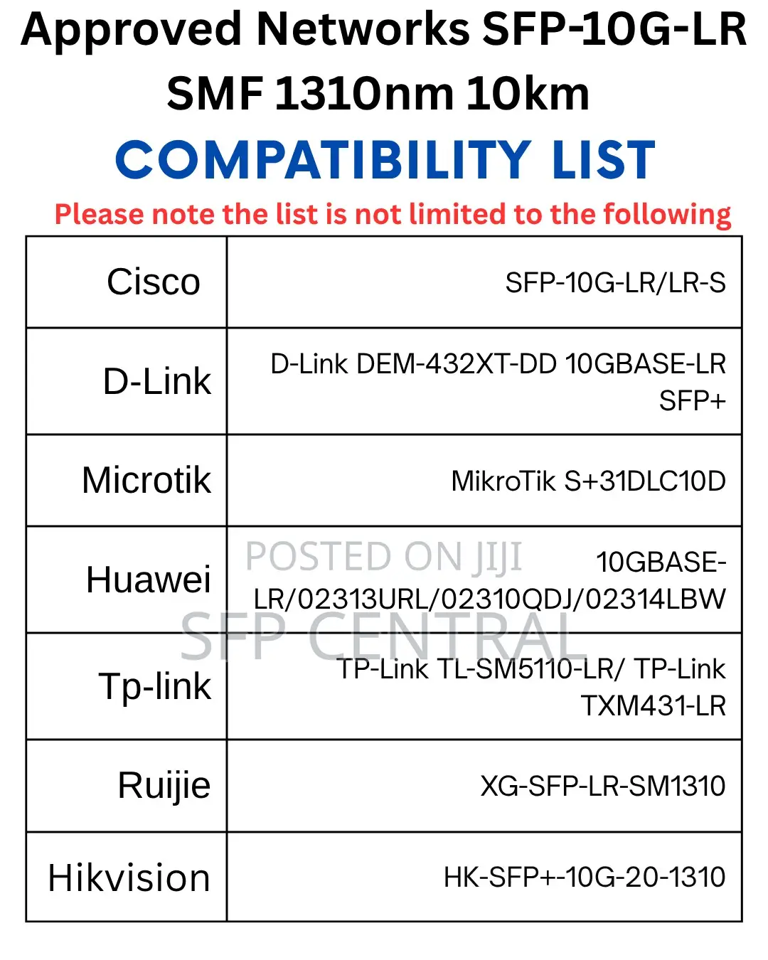 10g Lr Sfp+ SMF 1310nm 10km DDM for Cisco/D-Link/Microtik