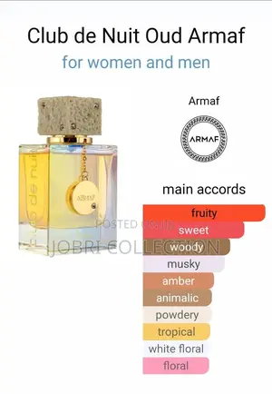 Club De Nuit Oud by Armaf Fragrance/Perfume Available