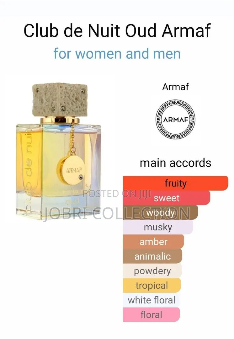 Club De Nuit Oud by Armaf Fragrance/Perfume Available
