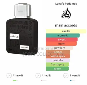 Ramz Silver by Lataffa Fragrance/Perfume Available