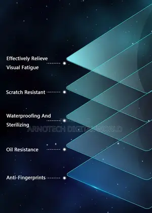 German Nano Coating Solution for Smartphone Screens, Watches Etc