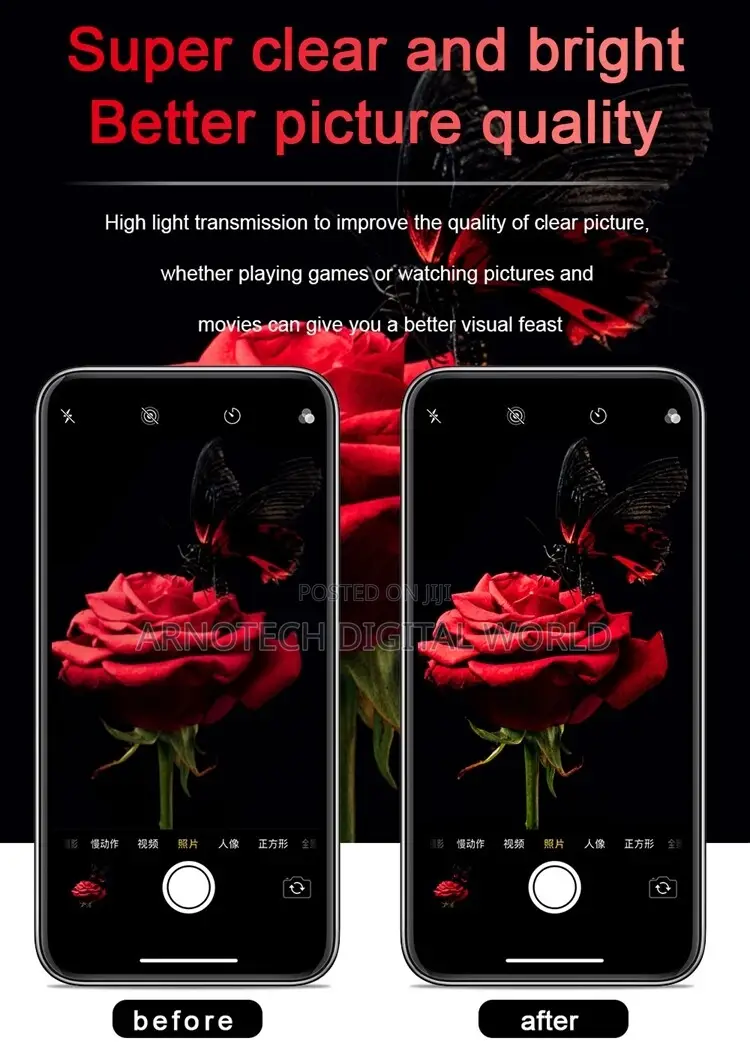 German Nano Coating Solution for Smartphone Screens, Watches Etc