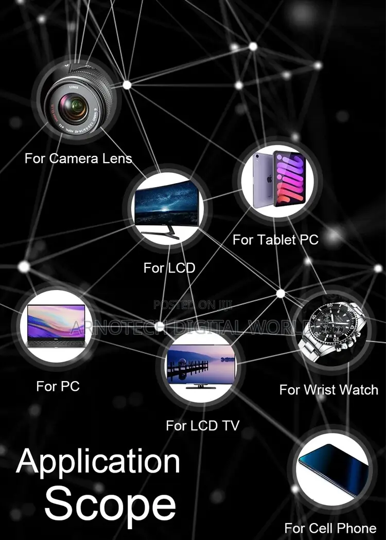 Nano Liquid Screen for Smartphone Screens, Watches and Camera Lenses.