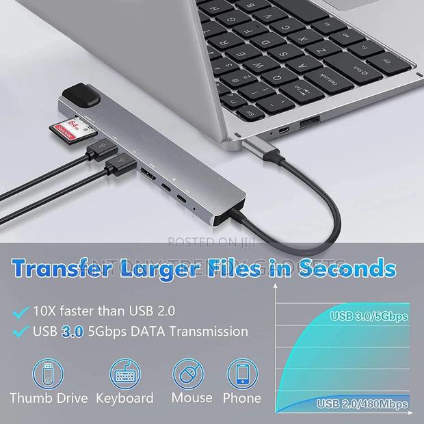 Portable Usb-C Hub With Ethernet Hdmi Usb 3.0 Ports - thumbnail 3