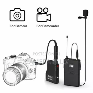 Wireless Camera Microphone