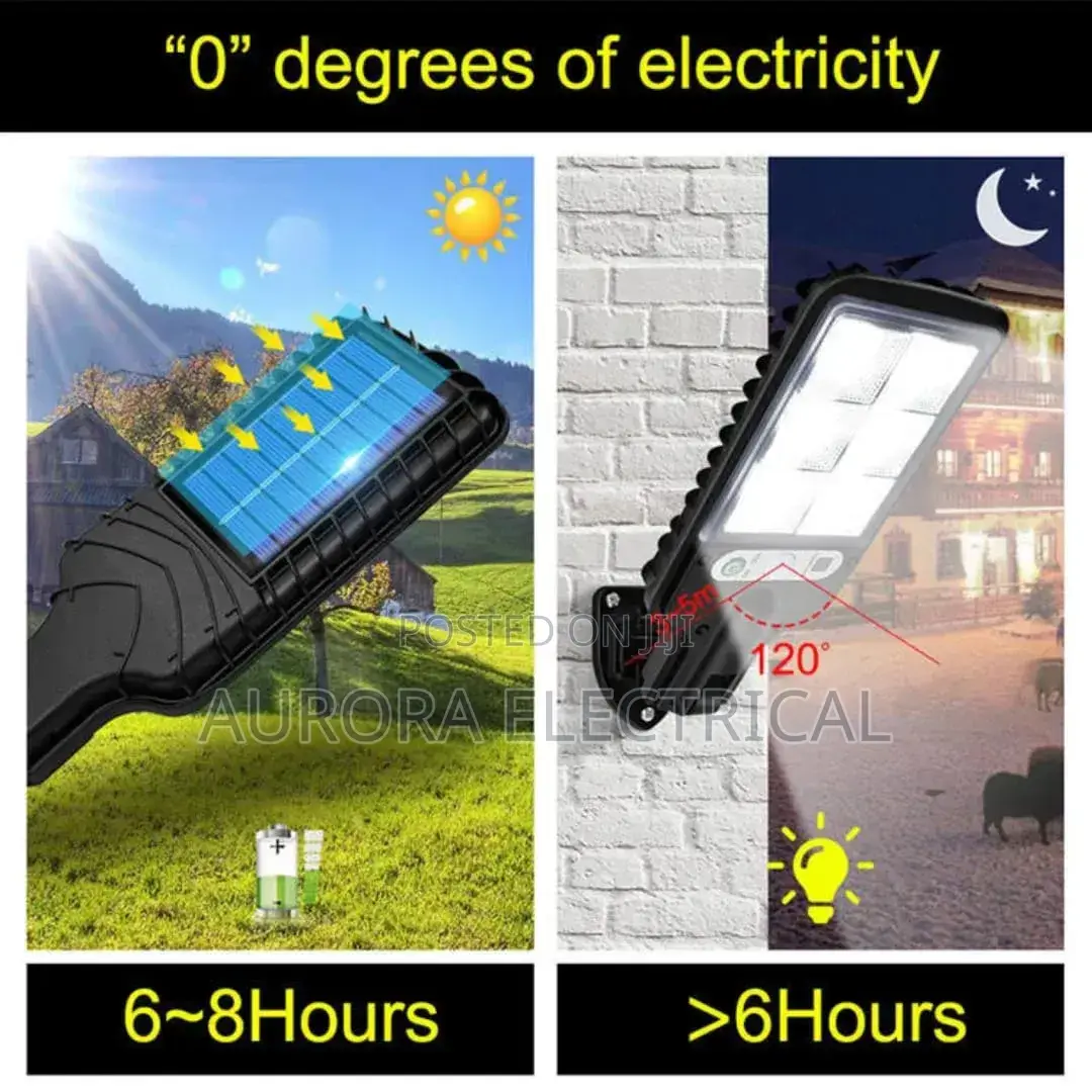 Streets Light /Solar Garden Lights