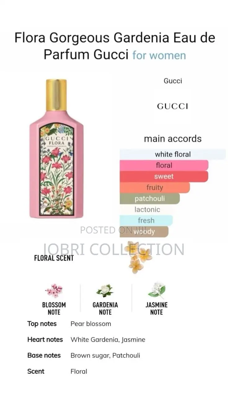 Gucci Flora Gorgeous Gardenia Perfume/ Fragrance Available