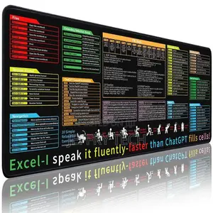 English Keyboard Shortcut Guide Mouse Pad Non-Slip Keyboard Pad Desk M
