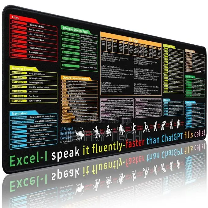 English Keyboard Shortcut Guide Mouse Pad Non-Slip Keyboard Pad Desk M