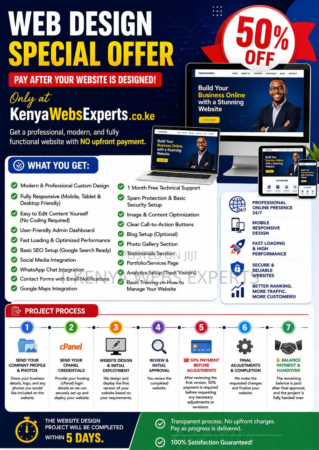 Web Design Special Offer. Pay After Your Website Is Designed!