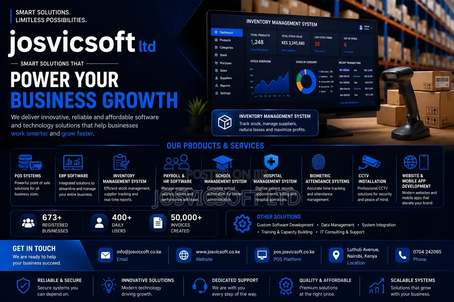 Custom Point of Sales System