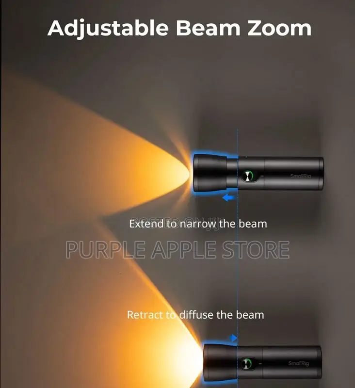 Smallrig Rf10c Portable Zoom Led Video Light