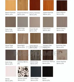 Particle Boards