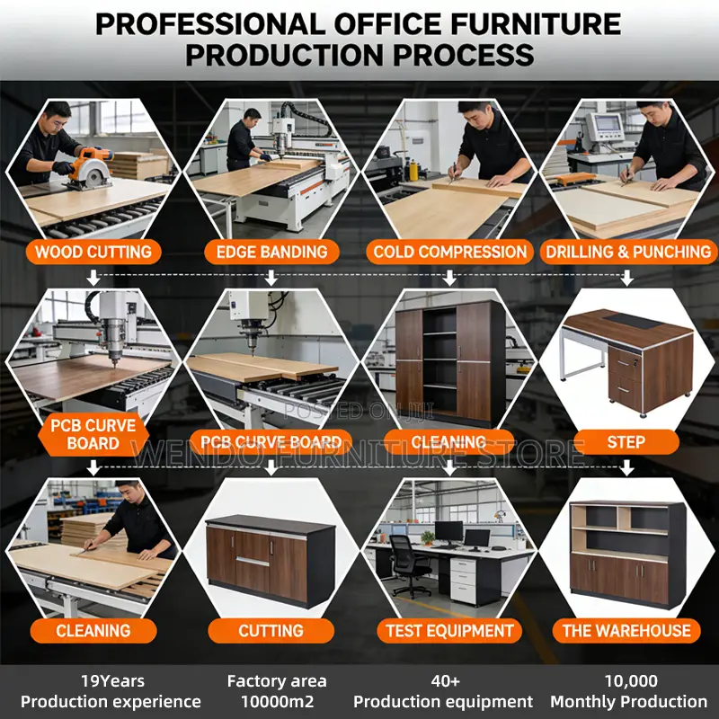 Office Desk 1.4 Meters Motorized Height-Standing Desk for Home/Office