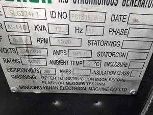 70kva Ex Uk Power Generator for Sale and Hire