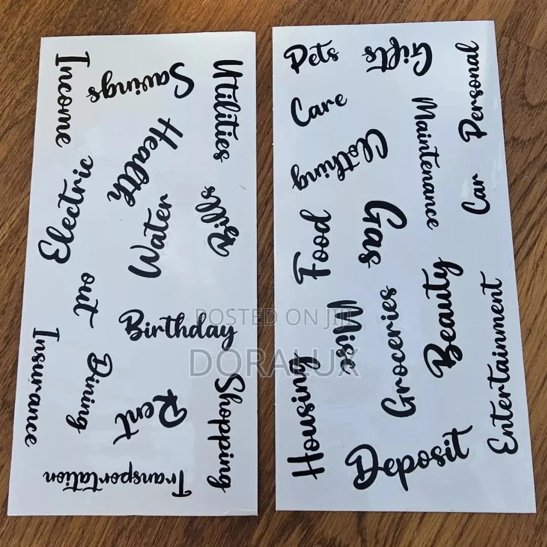 Budget Planner
