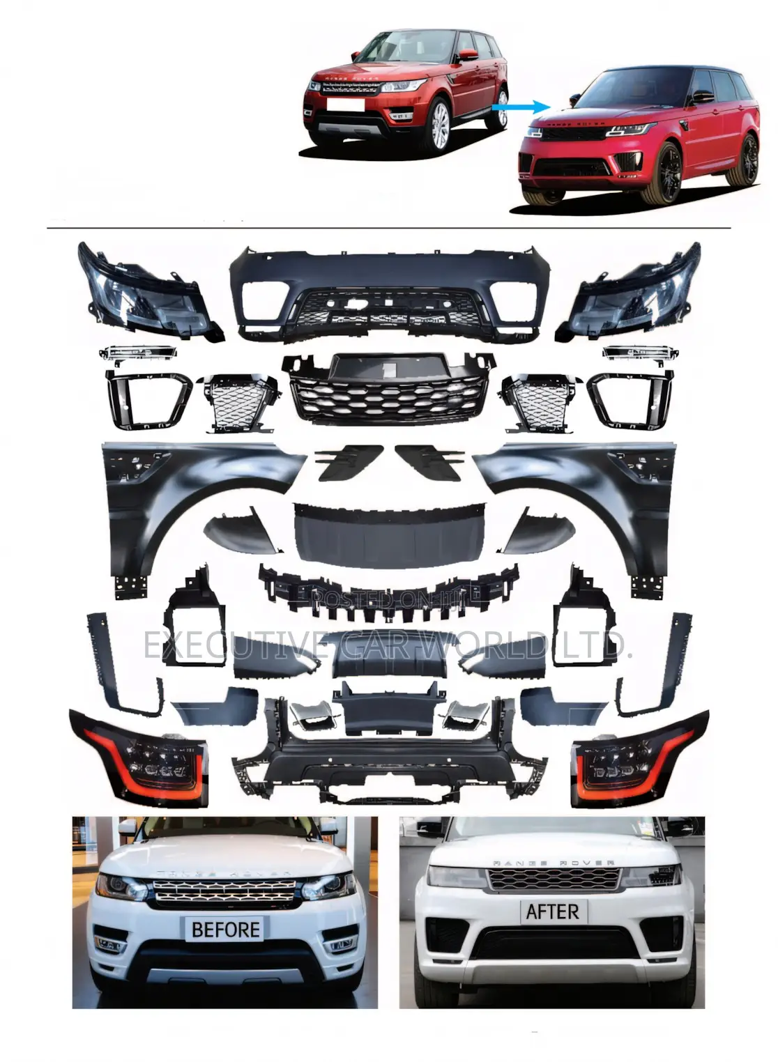 Range Rover Sport L494 Standard Facelift Kit