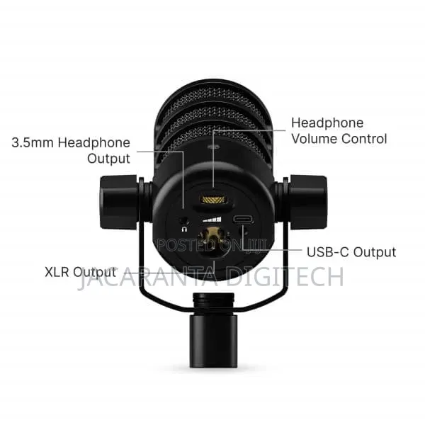 Rode Podmic Usb