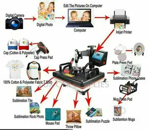 8 In 1 Heat Press Machine Heat Press Machine