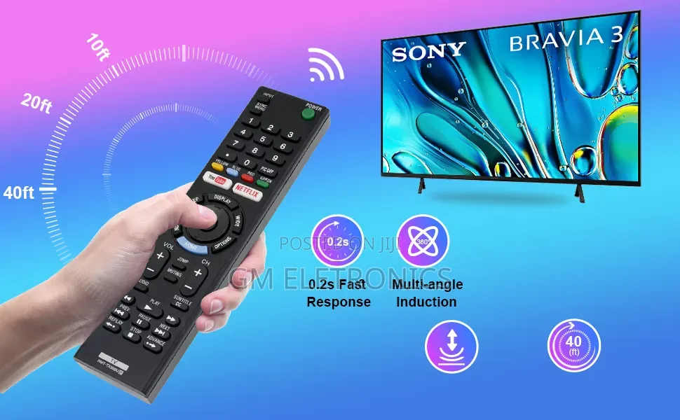 High Quality RMT-Tx200p Sony Tv Replacement Remote With Batteries.