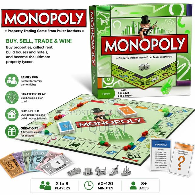 Monopoly Classic Property Trading Family Board Game
