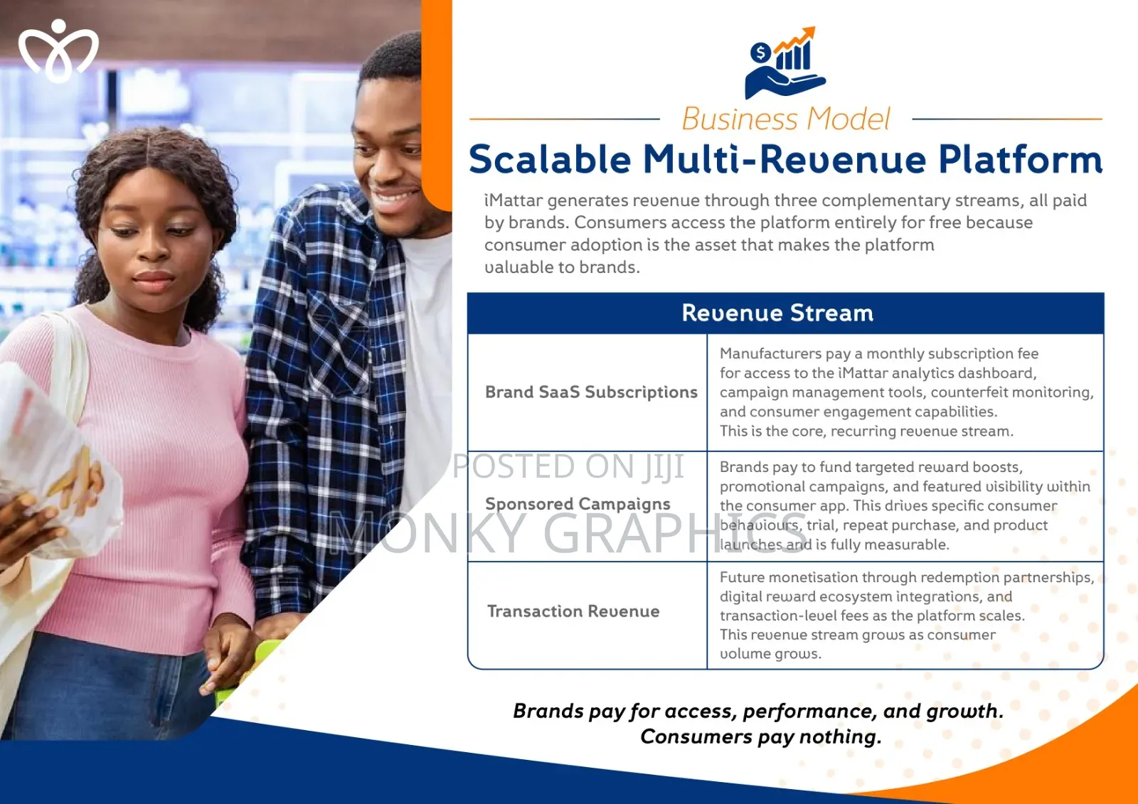 Professional Pitch Deck Company Profile Design