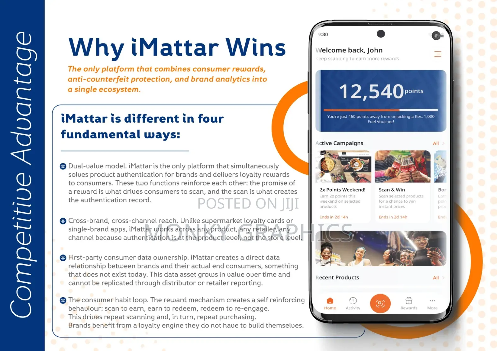 Professional Pitch Deck Company Profile Design