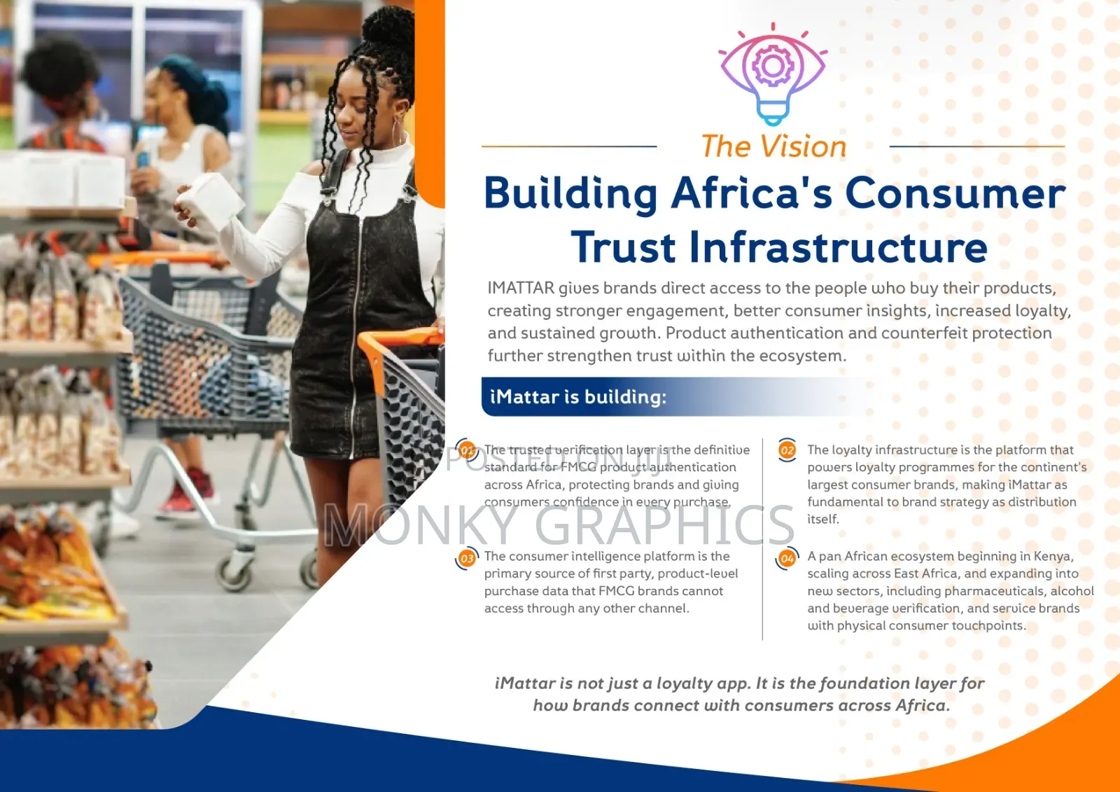 Professional Pitch Deck Company Profile Design